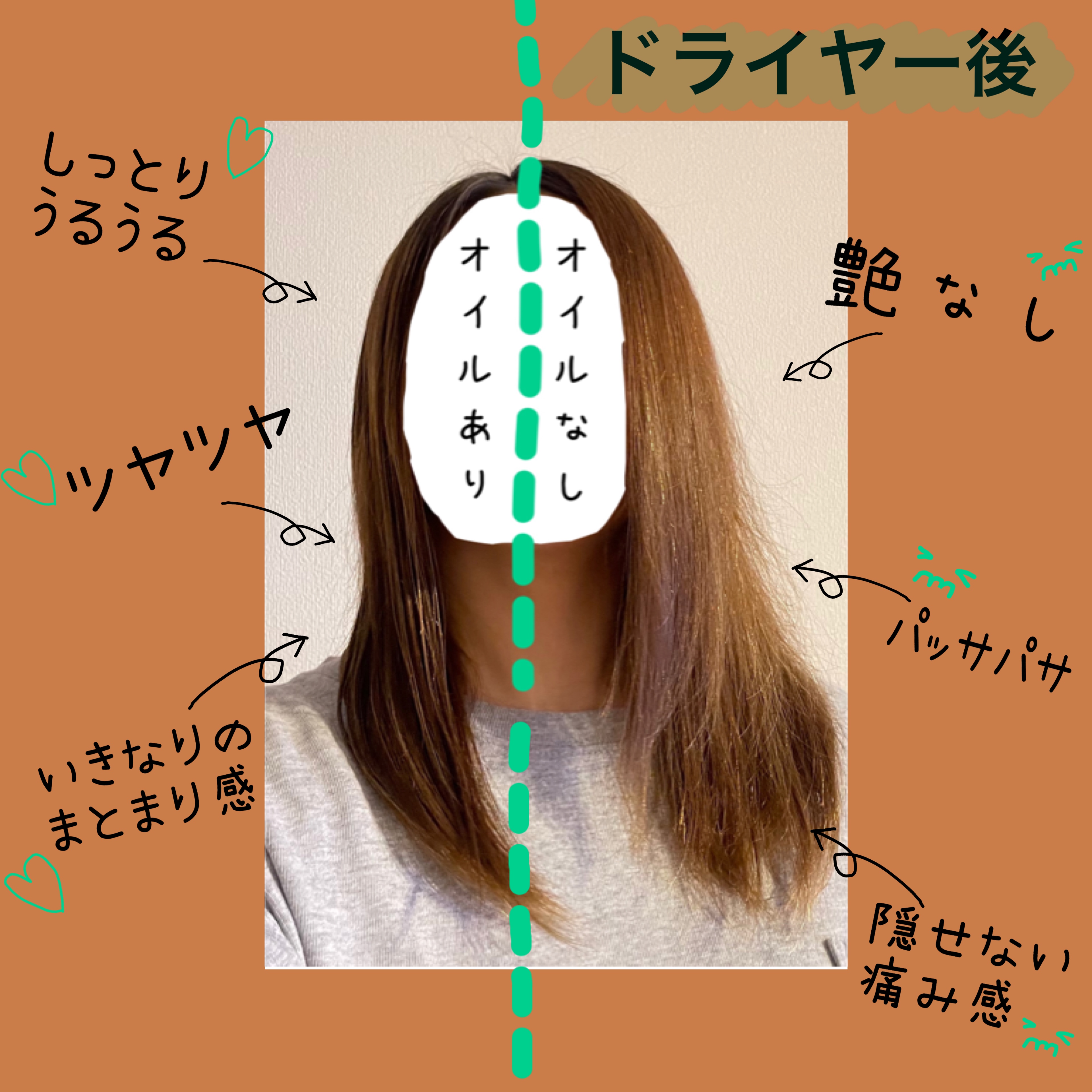 Elence01 エレンス01 ダメージヘア 加齢による髪のうねり 洗い流さないトリートメント スタッフリピート買い ヘアオイル 1265 ヘアケア エマルジョン 1100 コスパ高い Blog ローズマリー Rosemary